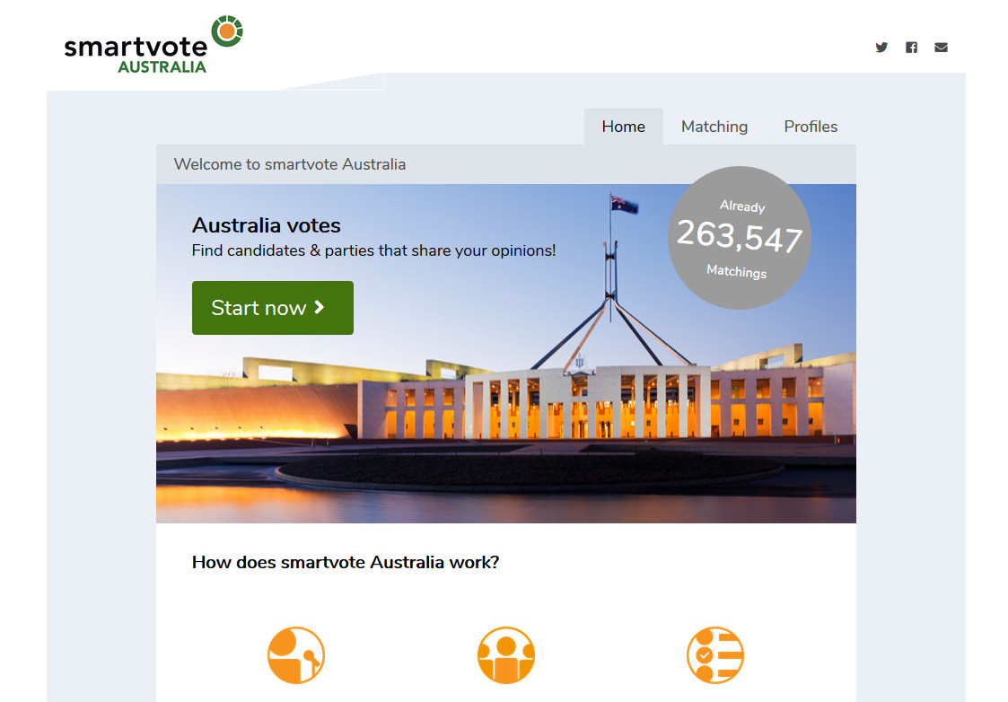 Smartvote Australia Startseite